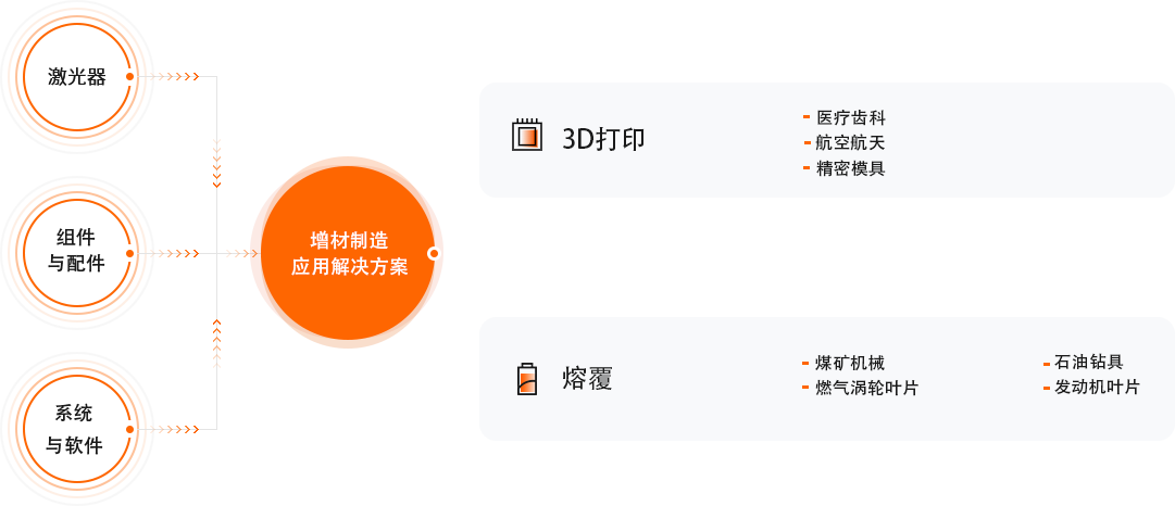 九洲国际官网(中国区)股份有限公司