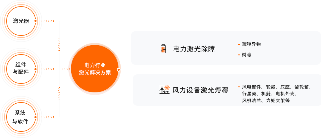九洲国际官网(中国区)股份有限公司