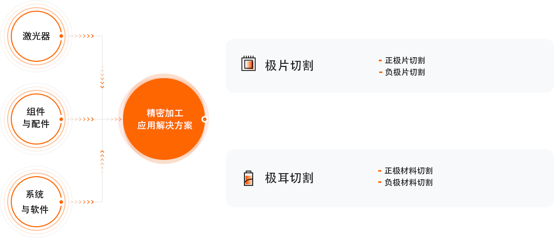 九洲国际官网(中国区)股份有限公司